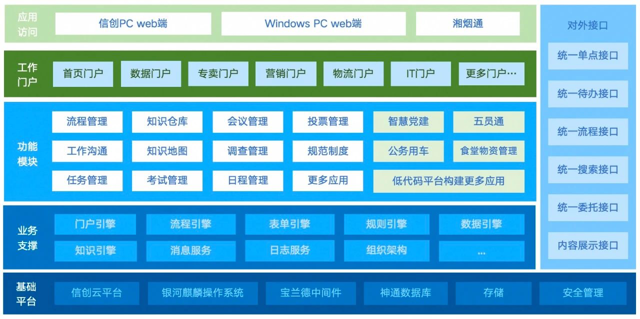 如图片无法显示，请刷新页面