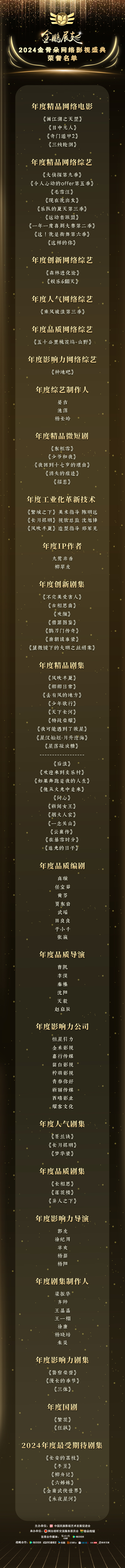 全部获奖名单.jpg