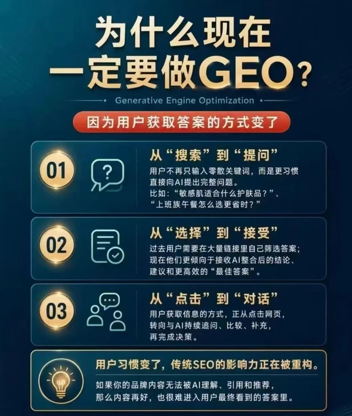 文章插图
