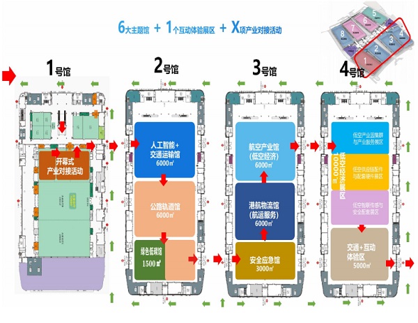展区规划