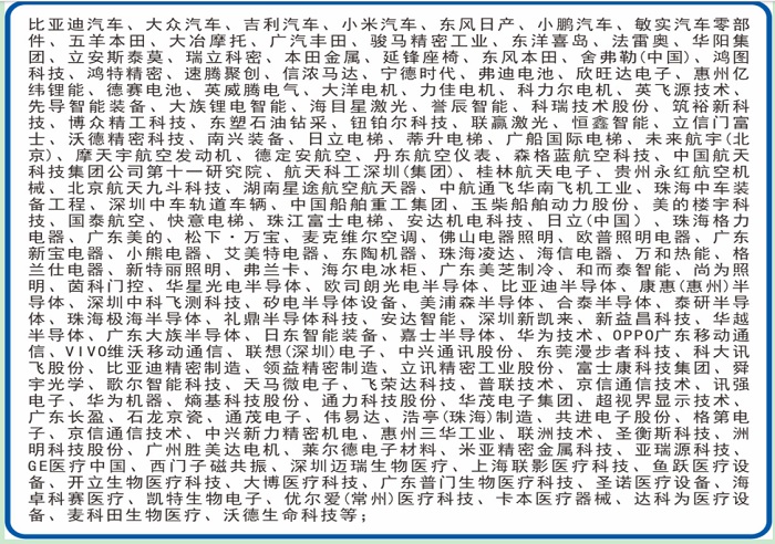 请输入图片描述
